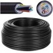 Kabel bezhalogenowy N2XH-J 5X1,5 0,6/1kV B2Ca (100mb) NKT (1)